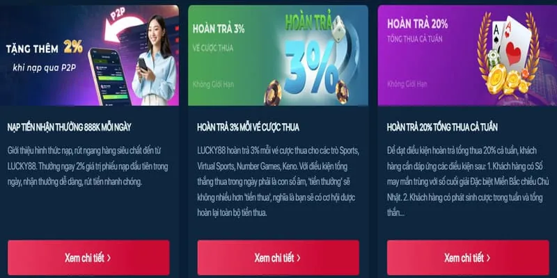 Cách nhận ưu đãi Onbet Nổ Hũ